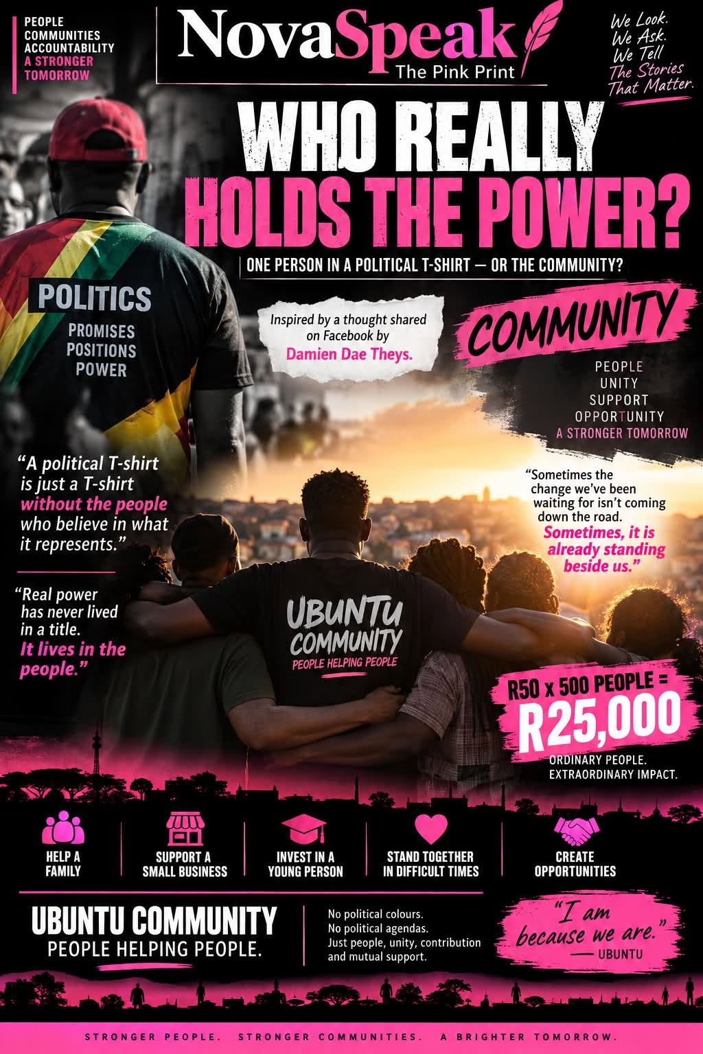 WHO REALLY HOLDS THE POWER?